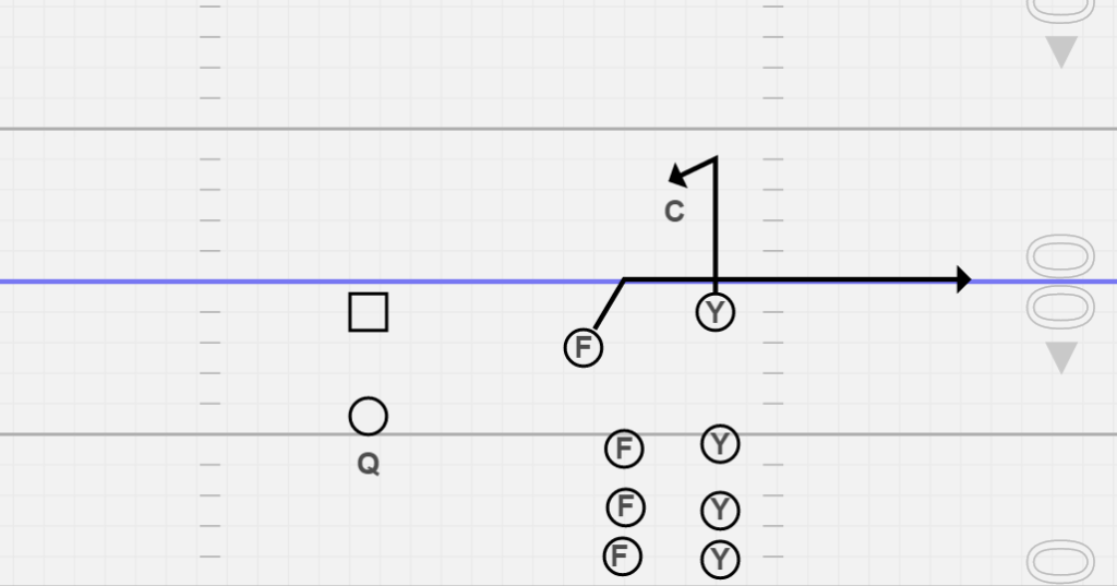 Air Raid Y Stick Drill from a 3 x 1 formation