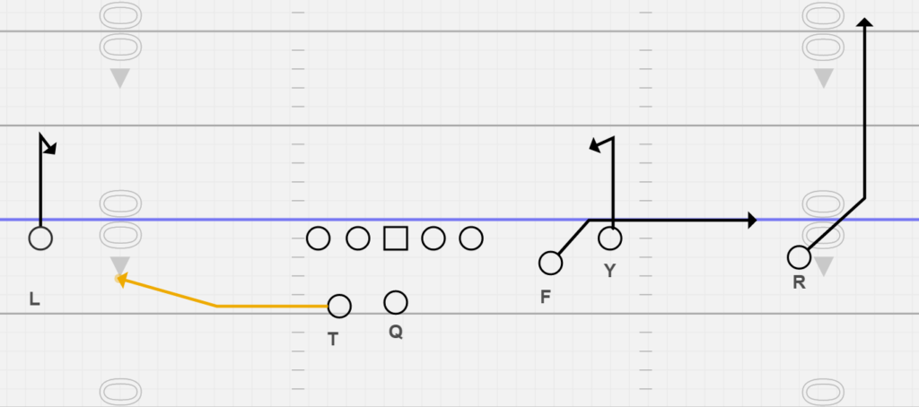 Air Raid Y Stick Concept from a 3 x 1 formation