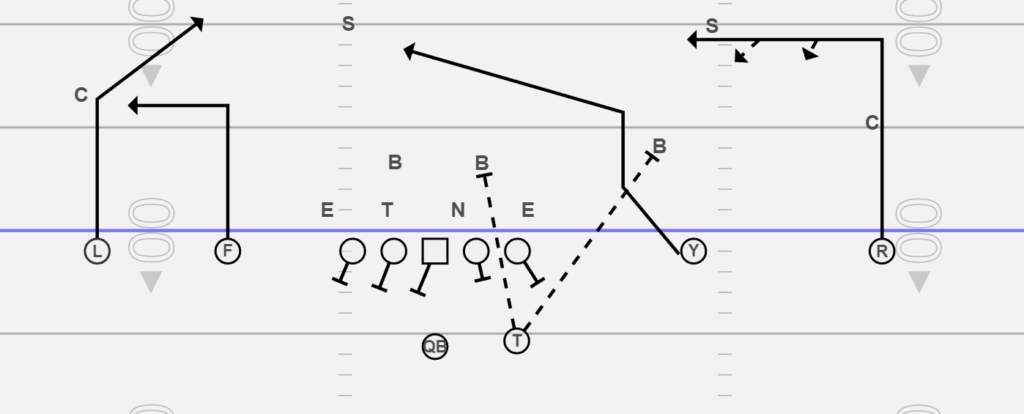 Air Raid Y-Cross Concept Out Of 2 x 2