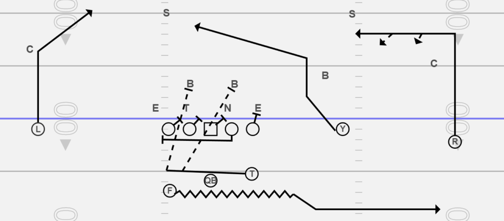 Air Raid Y-Cross Concept from 2 x 1