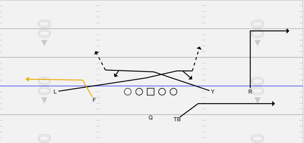 Air Raid Mesh 2 x 2