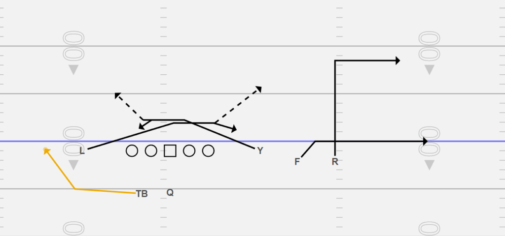 Air Raid Mesh Concept Ran From Trips